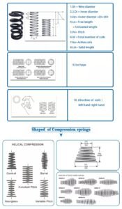 Spring Steel Materials Guide - ASTM EN JIS GB | CHENJI